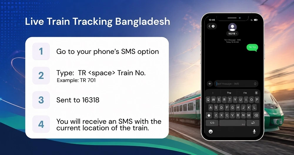 Live Train Tracking
